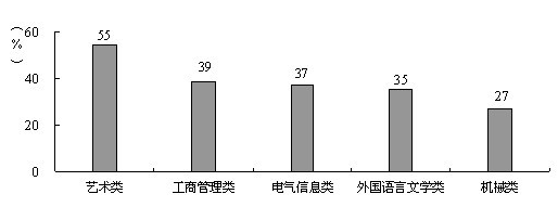 360截图20171122115247596.png