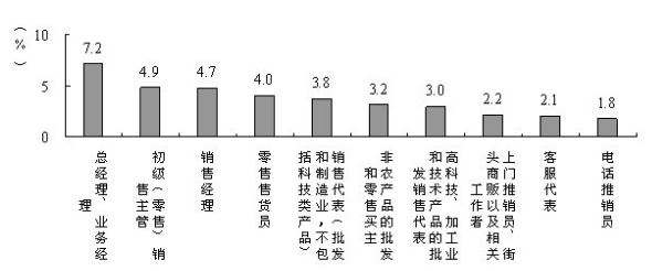 360截图20171122115315275.png